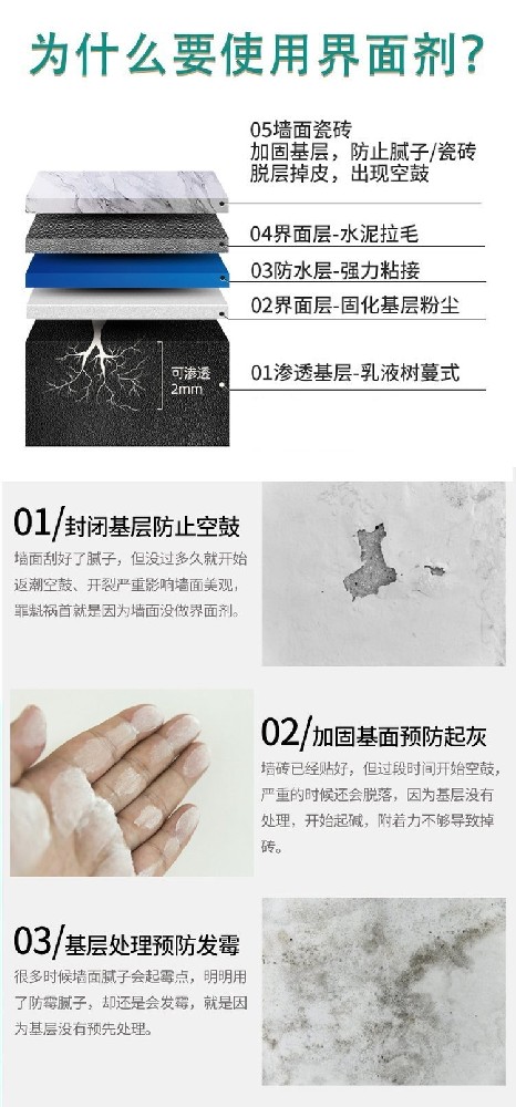 ※界面劑是干什么的 什么是界面劑？